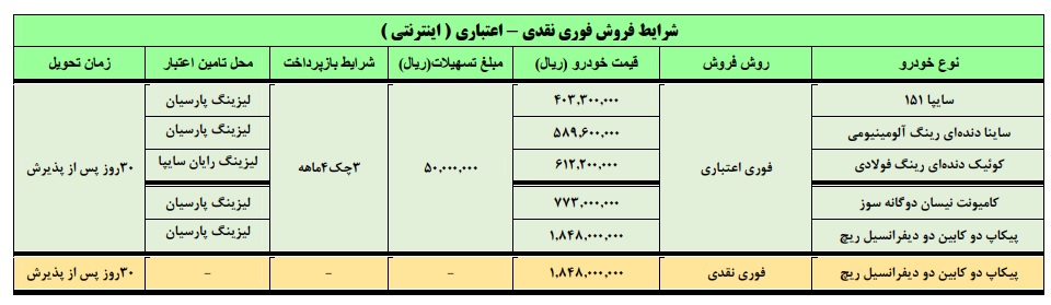 ثبت نام سایپا